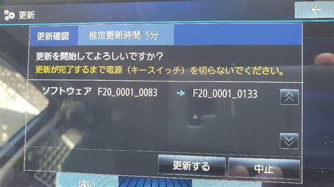 panasonic esls|BIOS アップデートプログラム :: パナソニックパソコンサポー .
